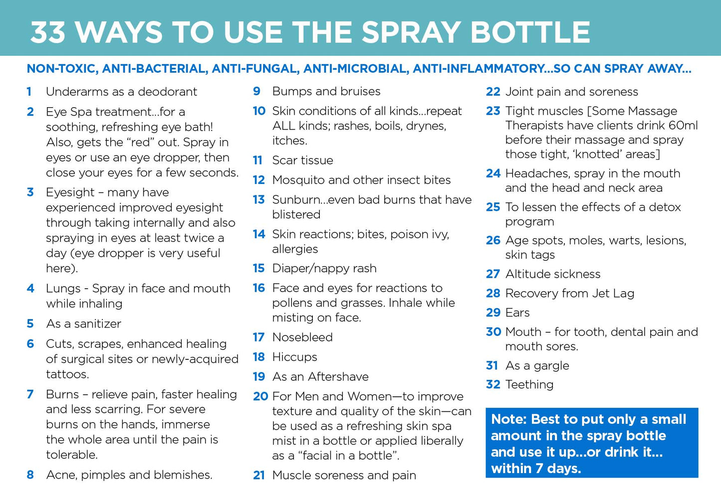 1 x Magical Molecules Spray Bottle